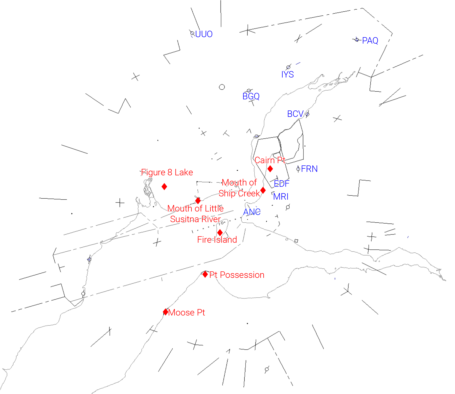 VFR Points
